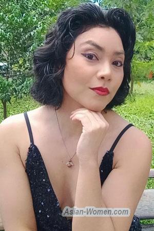 223827 - Candy Age: 35 - Colombia