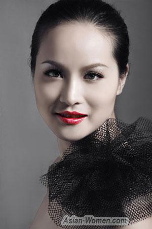 224019 - Sun Age: 41 - China