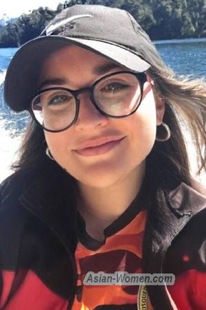 224290 - Betiana Age: 30 - Argentina