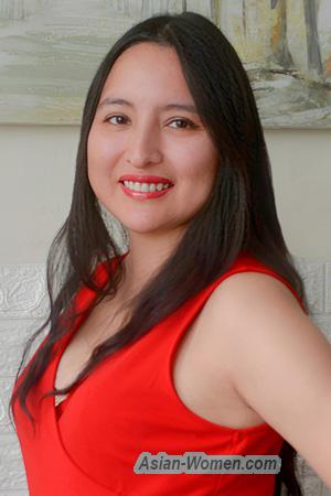 224398 - Monica Age: 36 - Peru