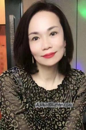 224537 - Ping Age: 60 - China