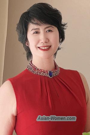 224540 - Xiaoxu Age: 50 - China