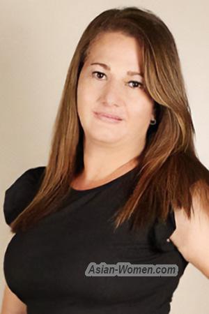 225003 - Cindy Age: 45 - Costa Rica