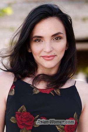 225287 - Cassandra Age: 29 - Argentina