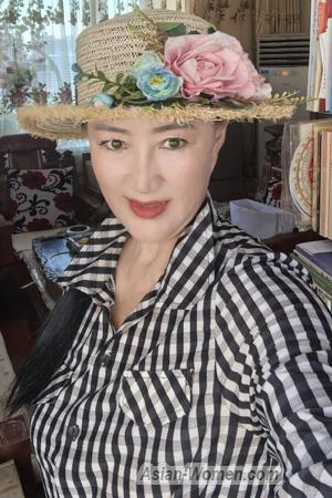 225311 - Anna Age: 64 - China