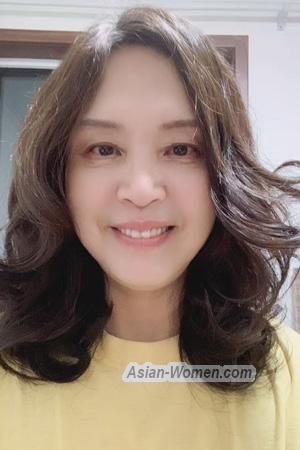 225321 - Qiuting Age: 59 - China