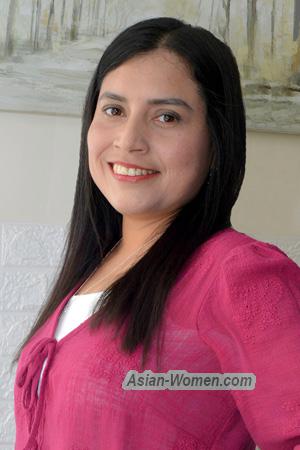 225527 - Jesus Age: 38 - Peru