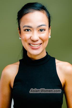 225542 - Korawan Age: 36 - Thailand