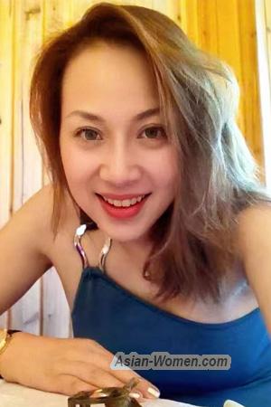 225620 - Min Age: 54 - China