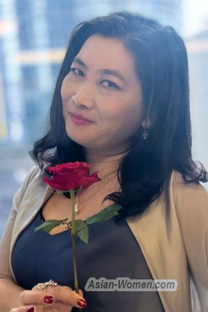 225621 - Ling Age: 53 - China
