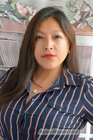225683 - Angelica Age: 44 - Peru