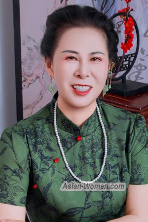 225732 - Lihua Age: 64 - China