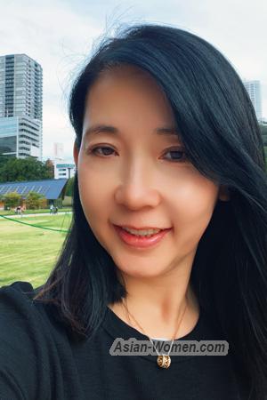 225794 - Myunsook Age: 56 - China