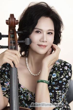 225866 - Meixiang Age: 66 - China