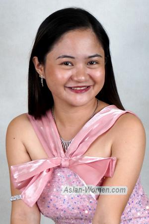 225930 - Mary Dyan Age: 29 - Philippines