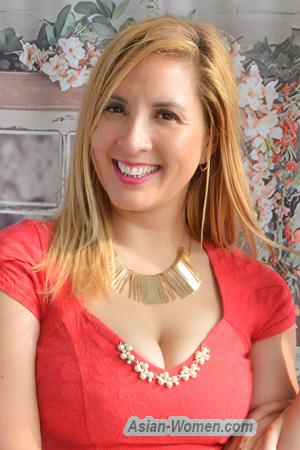 226550 - Andrea Age: 36 - Peru