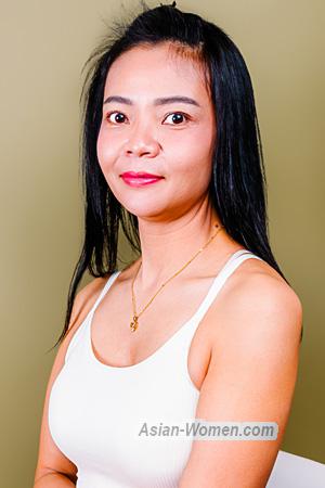 226570 - Sasiyawan Kungnang Age: 39 - Thailand