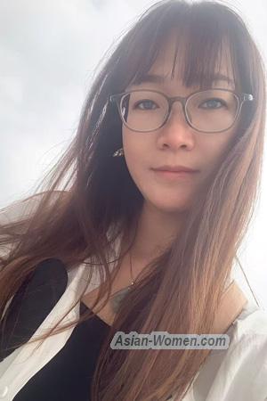 226736 - Huandie Age: 40 - China