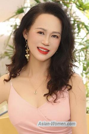 226739 - Feifei Age: 57 - China