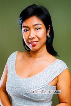 226881 - Yui Age: 44 - Thailand