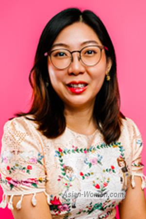 226882 - Zupaa Age: 38 - Thailand