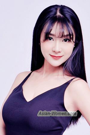227321 - Na Age: 38 - China