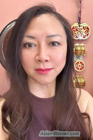 227721 - Houping Age: 62 - China
