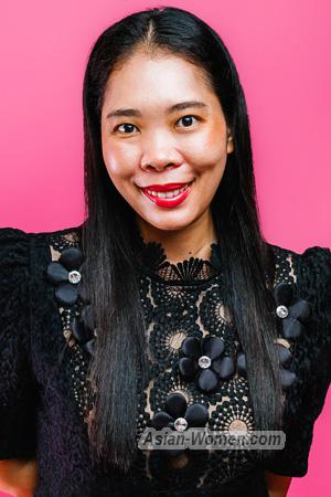 228007 - Kim Age: 40 - Thailand