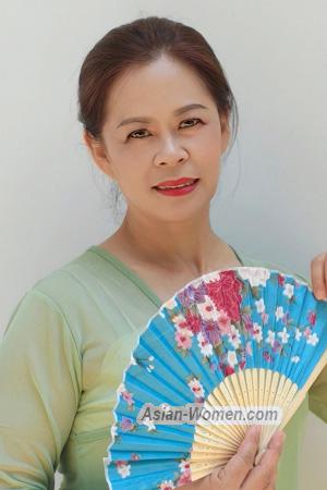 228165 - Chao Age: 59 - China