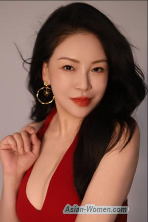 229203 - Flora Age: 57 - China